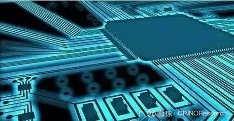 从筚路蓝缕到砥砺前行 中国集成电路产业的艰难发展历程